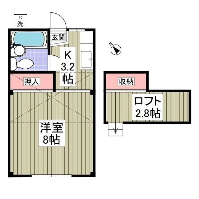 物件名