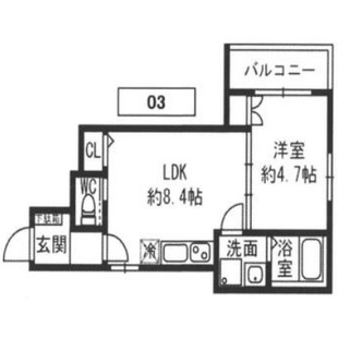 中野区新井5丁目