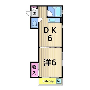 中野区新井5丁目