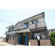 物件名が入ります