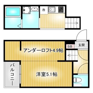 中野区新井5丁目