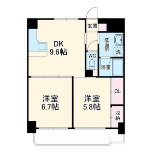 中野区新井5丁目