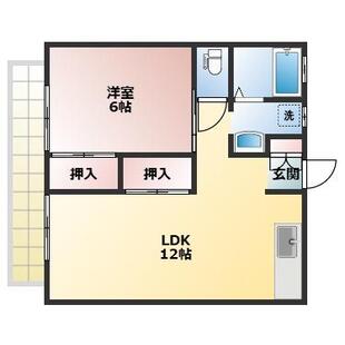 中野区新井5丁目