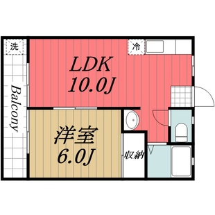 中野区新井5丁目