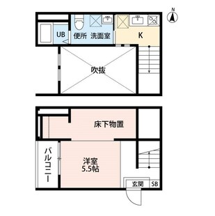 中野区新井5丁目