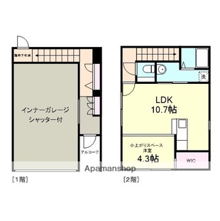 中野区新井5丁目