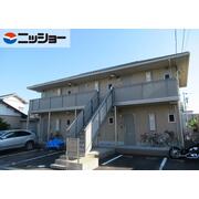物件名が入ります