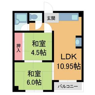 中野区新井5丁目