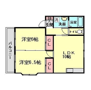 中野区新井5丁目