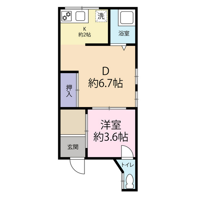 物件画像