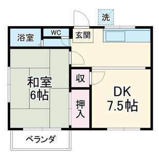 中野区新井5丁目