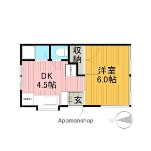 中野区新井5丁目