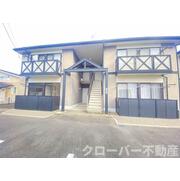 物件名が入ります