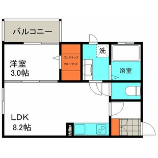 中野区新井5丁目