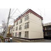 物件名が入ります
