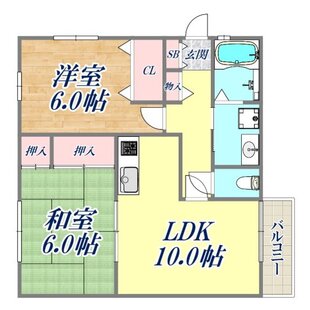 中野区新井5丁目