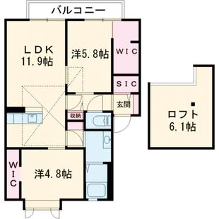 中野区新井5丁目