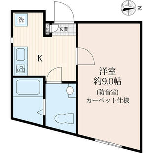 中野区新井5丁目