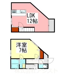 中野区新井5丁目