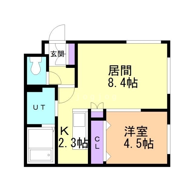 物件名