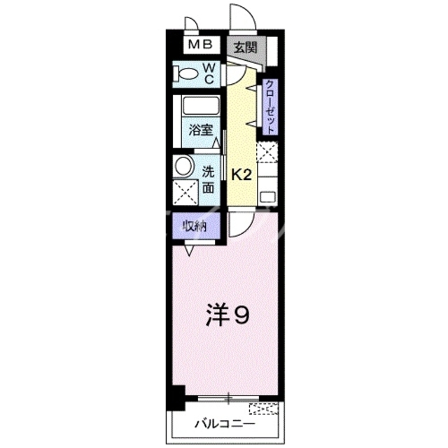 物件名