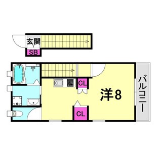 中野区新井5丁目