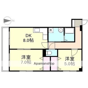 中野区新井5丁目