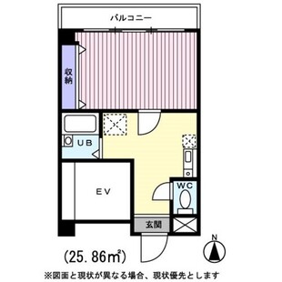 中野区新井5丁目