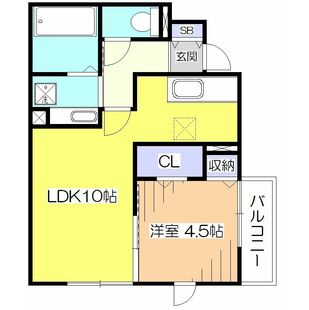 中野区新井5丁目