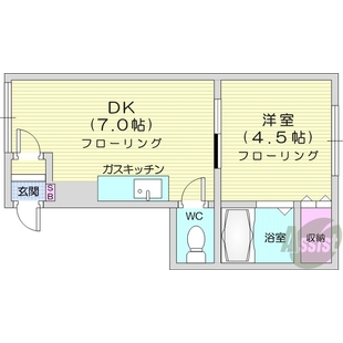 中野区新井5丁目