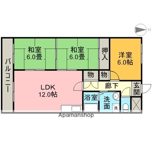 中野区新井5丁目