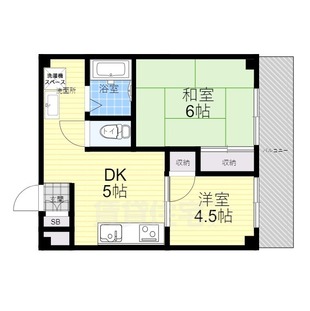 中野区新井5丁目