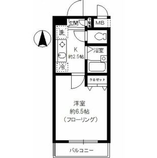 中野区新井5丁目