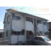 物件名が入ります
