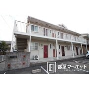 物件名が入ります