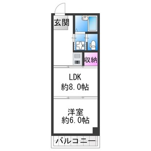 中野区新井5丁目