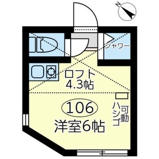 中野区新井5丁目