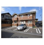 物件名が入ります