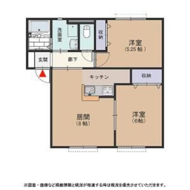 物件名