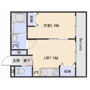 中野区新井5丁目