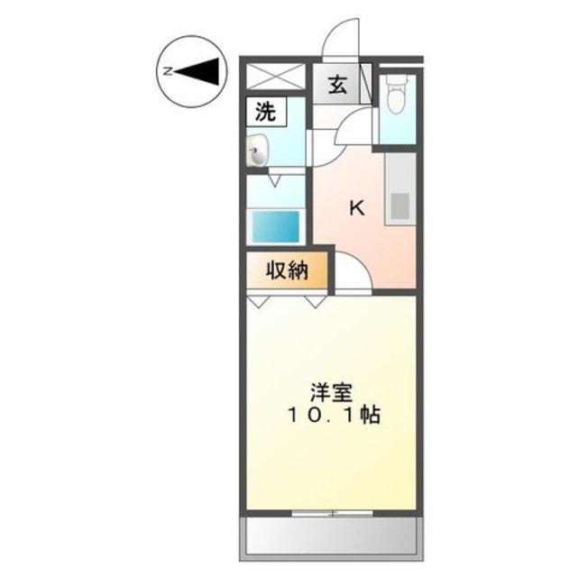 物件名