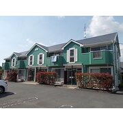 物件名が入ります
