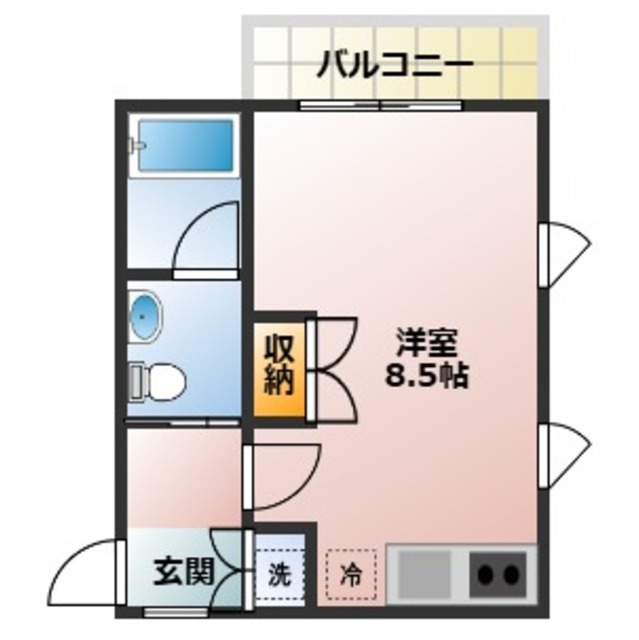 物件名
