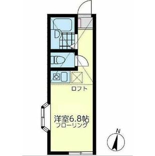 中野区新井5丁目