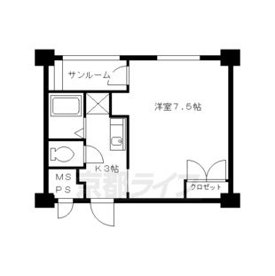 中野区新井5丁目