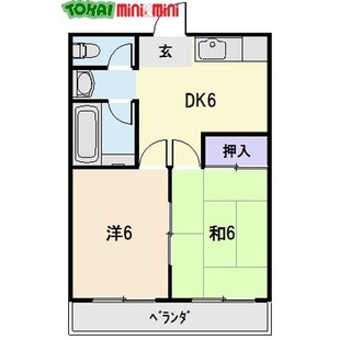 中野区新井5丁目