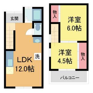 中野区新井5丁目