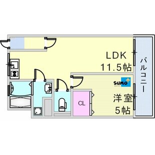 中野区新井5丁目