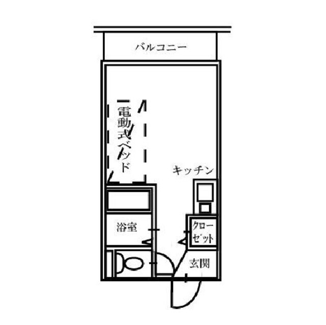 物件名