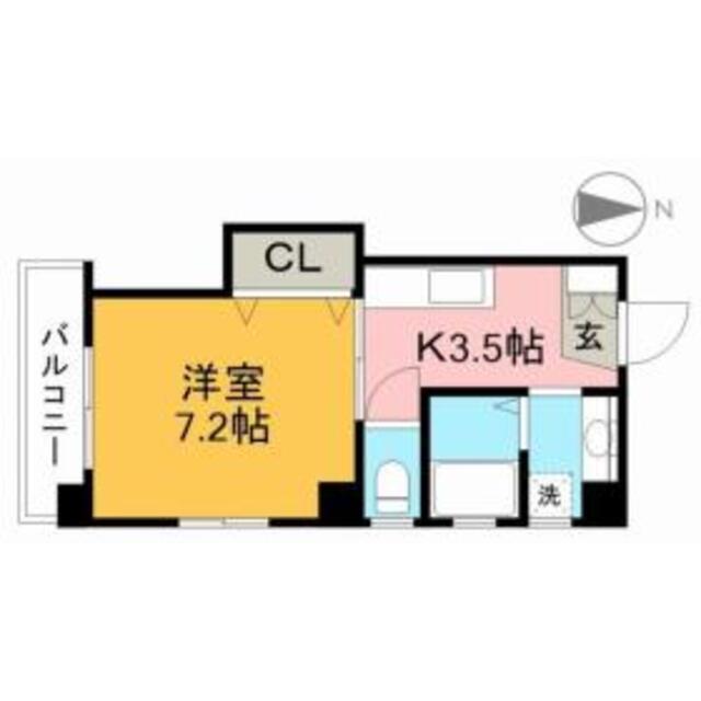 物件名